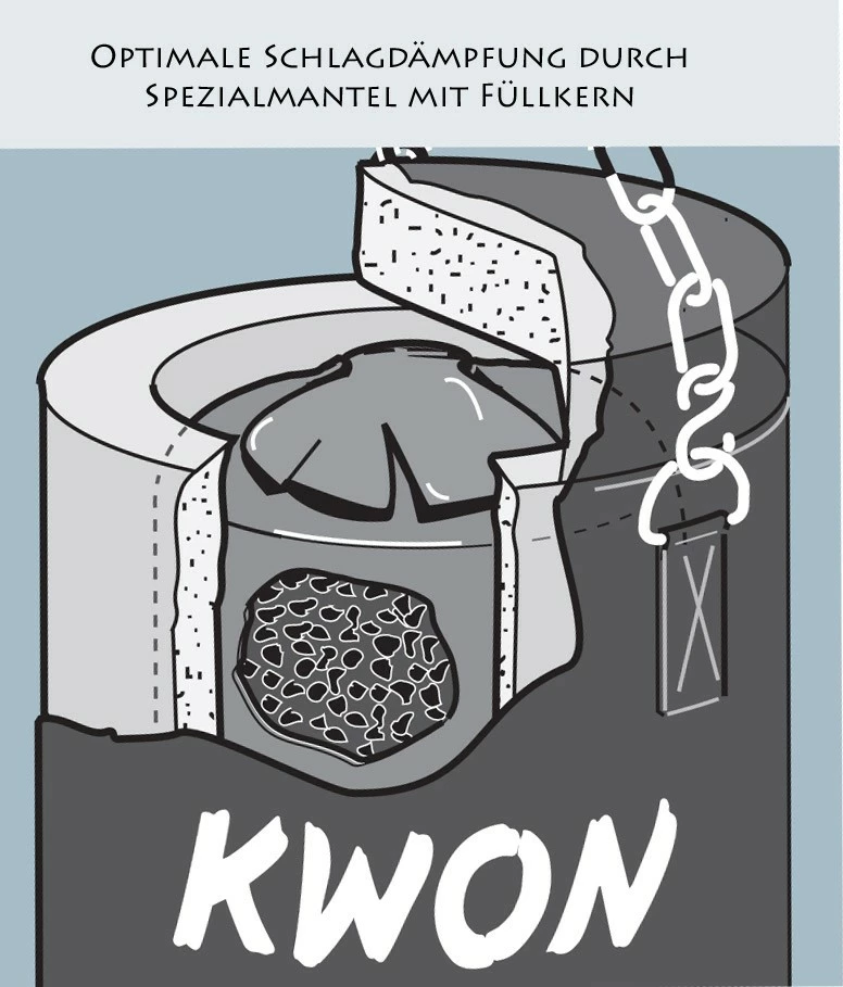 Boxsack Standard 150 Gefüllt – Bild 2